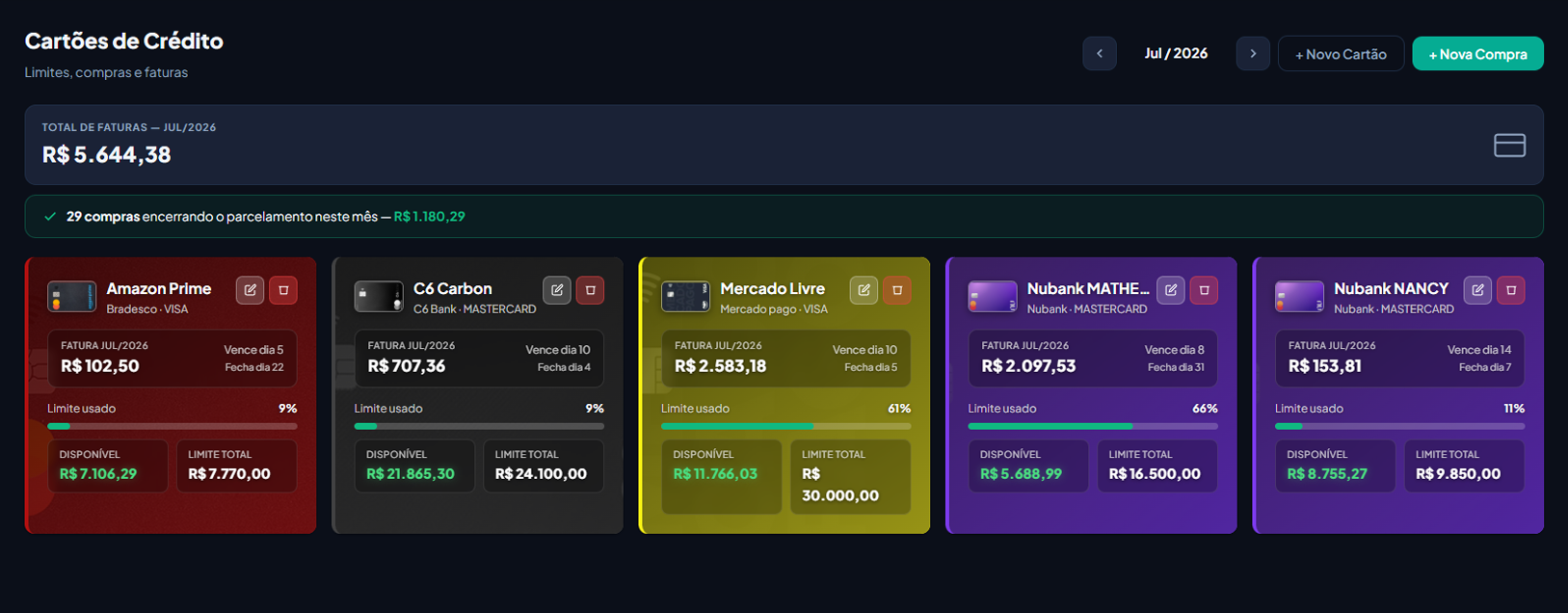 Tela de Cartões de Crédito do Plutiq mostrando o total de faturas